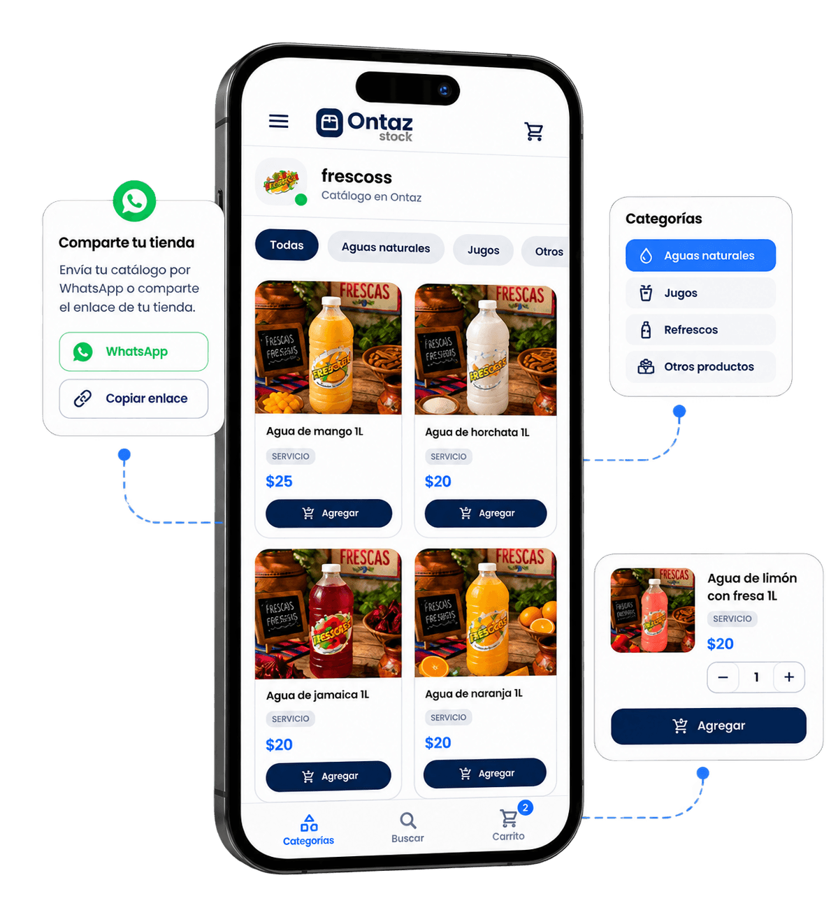 Tienda digital de Ontaz abierta en un celular: catálogo de aguas frescas con foto, precio y botón de agregar, junto a las opciones para compartirla por WhatsApp o copiar su enlace.